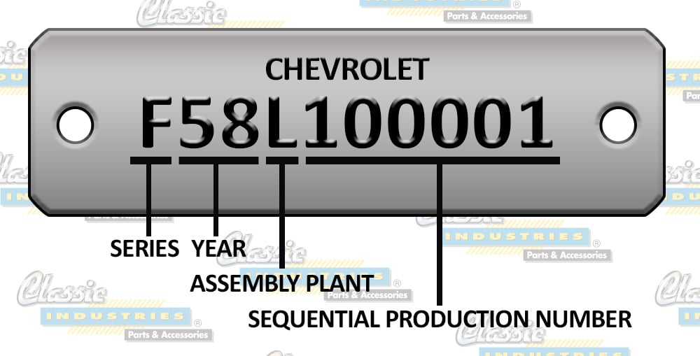 195880 Chevy Impala & Full Size Chevy VIN Decoder (2024 Update)